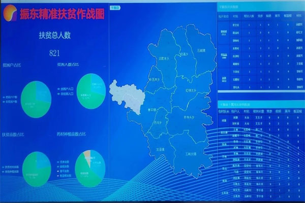 J9集团,J9集团,数据化管理
