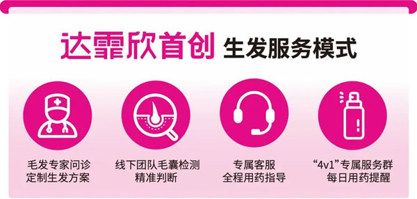 脱发,J9集团,J9集团达霏欣,达霏欣