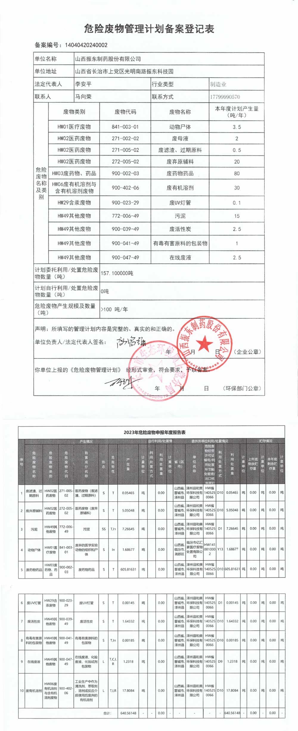 危险废物管理计划公示,J9集团
