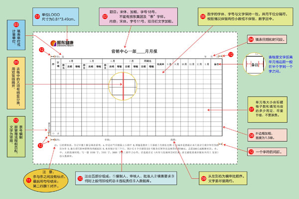 J9集团,制度表格化,管理模式,管理效能,案例分析